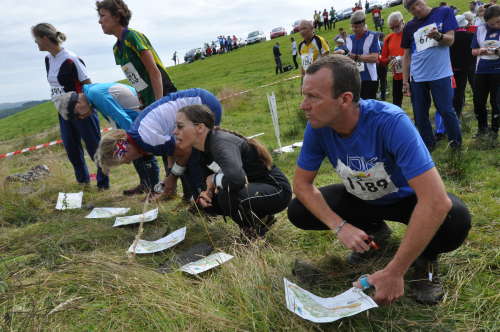 Race Face Preparation