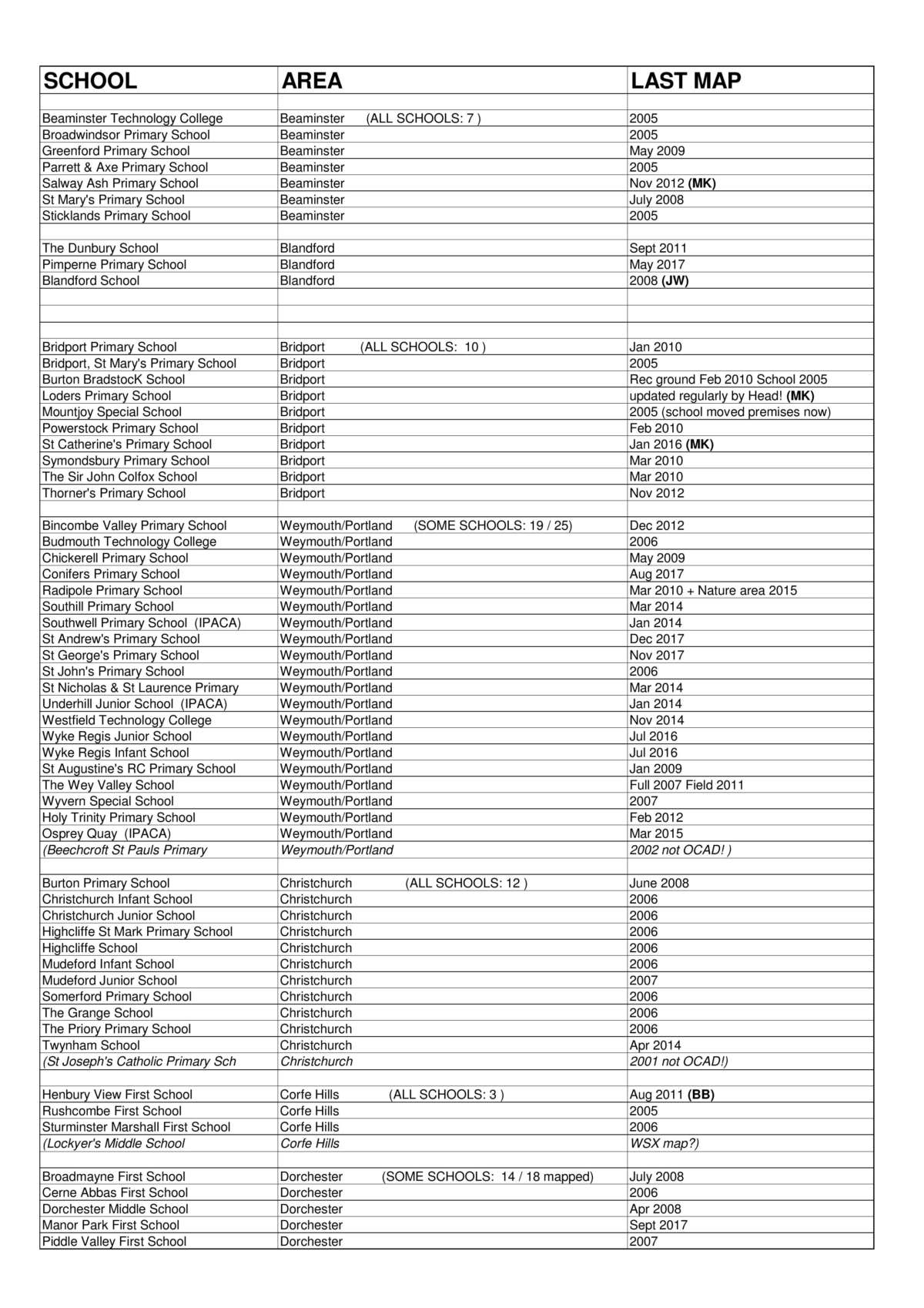 DT Mapping info 2018-page-001