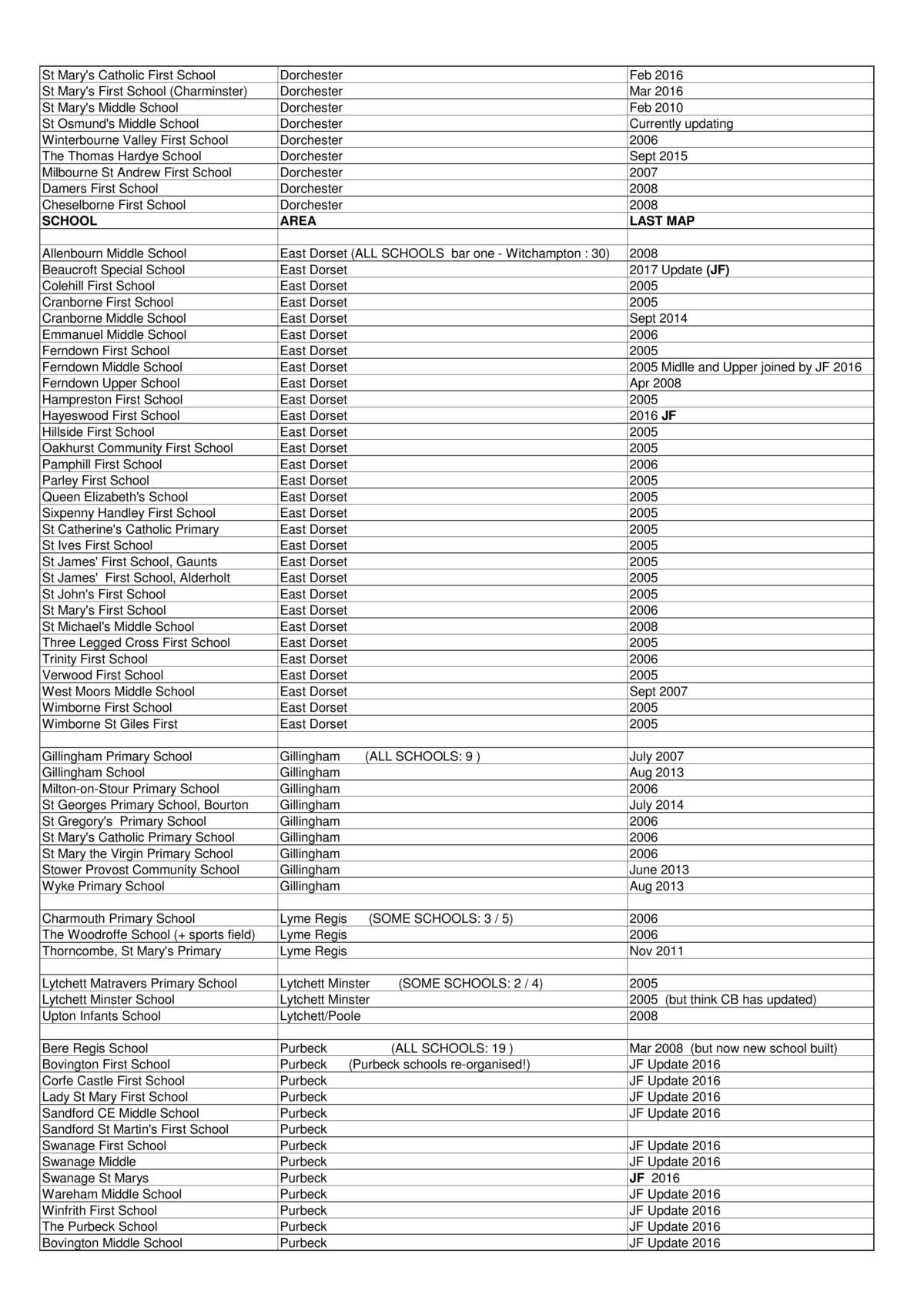 DT Mapping info 2018-page-002