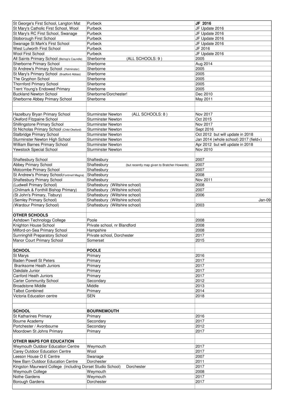 DT Mapping info 2018-page-003